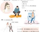 オシャレで目を引くイラストを描きます 商用ok！ブログなどへの挿絵やSNSアイコンなどに◎ イメージ2