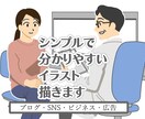 シンプルでわかりやすい絵を提供致します ［ブログやSNS、ビジネス、広告等］伝わりやすい絵を書きます イメージ1