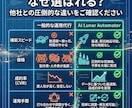 挫折知らず！AI搭載ステップ配信代行します AI×プロの型で、成約する文章に変えます。 イメージ9