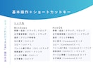 Canva初心者講座｜現役病院職員が教えます Canvaの操作・時短術教えます！ イメージ3