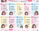 日本語⇆韓国語翻訳します ネイティブな文字に変えて違和感のない日本語⇆韓国語にします！ イメージ2