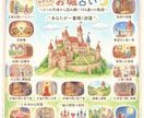あなたの"心の城"占います 人前での振舞いかたやどんな状況で安心できるのかなど イメージ1