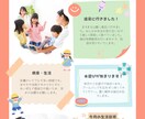 どんな業界でもok!チラシや広告を制作します 商用利用可◎ライブのフライヤーもok!※データでの納品です イメージ4