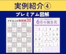X図解を見やすく・分かりやすくデザインします 見やすい図解で、あなたの発信をサポートします！ イメージ5