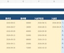 副業・フリーランス向けExcel管理表を作成します 案件・請求・入金管理を使いやすくカスタマイズします イメージ4