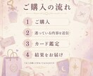 推し活のお金・グッズ優先順位をカードで整理します グッズ・課金・遠征の迷いを整理 イメージ5