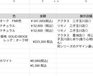 叶えたい暮らしから考えるインテリアプラン提案します インテリアのプロがお部屋の家具から小物までプランニング！ イメージ10