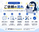 ホームページの不具合・エラーを修正します 高品質を低価格で提供いたします。 イメージ3