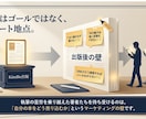 著者向け｜読まれる紹介文を整えます あなたの本を伝わる紹介文に変換 イメージ3