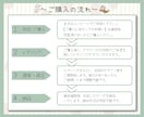 初めての方歓迎！バナー作ります 思わず指が止まる。そんな画像を作ります。 イメージ6