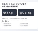 AI導入で“事故る前に”業務整理します 現場で使えるAI化設計と失敗防止 イメージ1