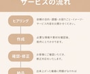 丸投げOK！各種SNSショート動画を編集します SNS運用会社で培ったノウハウで、トレンドを意識した動画制作 イメージ2