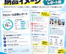 マッチングアプリのプロフィールを診断・改善します 改善ポイントと優先順位を客観的に見える化します イメージ3
