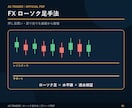 FXローソク足手法 押し目買い戻り売りを解説します エントリー・損切り・利確ルールをローソク足で簡単に出来る！ イメージ1