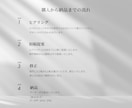 世界観から設計するオリジナルロゴを制作します お店の「らしさ」を、ロゴに込めます。 イメージ4