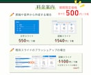 情報を整理し「伝わる」スライドを構成から制作します 情報整理・リサーチから対応｜相手の理解と行動につながる資料へ イメージ7