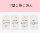 先着3名限定！5ch収益化達成のプロが添削します スクショでOK！銀盾所有プロがYouTubeの課題を徹底分析 イメージ4