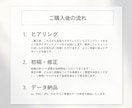 想いをかたちに　魅力を引き出すロゴを制作します 【修正無制限】コンセプトから創る、長く愛せるロゴ制作 イメージ8