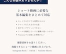 撮影不要でAIショート動画を制作します 素材がなくてもOK!AI生成から編集までまとめて対応 イメージ3