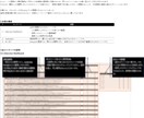 転職活動のお手伝いをします 【面接サポート】Amazon 想定質問集＆回答準備ブック イメージ2