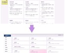 販売管理ツールを提供します（インストール不要）ます 既存のツールをベースに、必要に応じて、軽微なカスタムにも対応 イメージ1