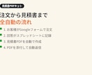 見積り依頼に見積書PDFを自動で返信します フォーム回答から見積書PDFを自動作成・送信します イメージ2