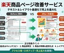 楽天商品ページ改善と販売/広告の方法を伝授します 商品ページの改善だけでは効果なし イメージ2