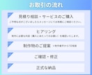 集客UP！インスタ画像をCanvaで作成します インスタグラム運用で困っている方必見！Canvaデータつき イメージ3