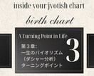 あなたの本質・才能・運命の全貌を総合的に紐解きます 一生の羅針盤となる【魂の設計図】最高峰インド占星術で分析 イメージ4