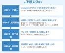 フォロワー1000人【格安】で増やします 日本人対応可｜いいね保存込｜30日保証｜AIツール特典 イメージ9