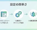 GASでリマインダーを完全自動化します Slack・LINE・メール通知を自動化。もう忘れません イメージ4