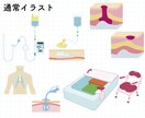 挿絵イラスト（医療、介護等）なんでも描きます 医療や介護等の挿絵イラストをポップにシンプルで分かりやすく！ イメージ2