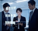 商品・サービスの魅力が伝わる動画を制作します 企業の販促から店舗の告知まで、約1分の動画を手頃に イメージ2