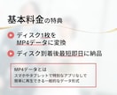 ココナラ最安値！結婚式DVDをスマホで観れます 大切な思い出をいつでも手元に！実績多数のKSK制作代行 イメージ4