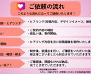 instagramの投稿画像を作成いたします 最新のトレンドを取り入れた、思わず目を引くようなデザイン！ イメージ3