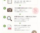 管理栄養士があなたの食事についてアドバイスします 状況に応じて、できる範囲のアドバイスを致します。 イメージ2