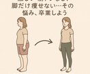 骨格ウェーブさん向け　30日間で脚やせさせます 体重が減っても足だけ痩せないあなたへの脚やせ特化サポート イメージ2