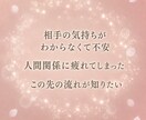 恋愛・仕事・人間関係の悩みに寄り添い占います どんなお悩みもタロットで鑑定します イメージ2