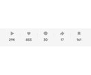 1投稿目で1万再生！占いTikTokの極意教えます 集客の悩みが無くなり、周りとの差別化が見込めます イメージ4