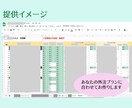 1日5分で進捗管理できるブログ外注システム作ります あなたもライターさんも迷わない「3ステップ直感操作」システム イメージ5