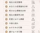 彼の気持ちを徹底分析｜恋愛の悩みを整理します 返信が遅い理由、距離を感じる理由、本気度を客観的に分析します イメージ3