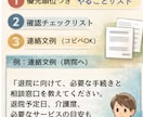 介護保険・施設探しの「次の一手」を文章で整理します 状況整理→やることを明確化します イメージ4