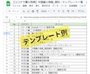 初心者OK！外注特化の仕組み化物販を伝授します 在宅ワーク、副業をしたい人、忙しい人は必見 イメージ6
