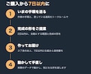 毎月の手作業を1つ、AIで自動化します Excel・集計・返信文の繰り返しを仕組みに置き換え イメージ4