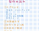 似顔絵イラストを提供しています 写真も良いけど、オンリーワンの似顔絵はいかがですか？ イメージ6