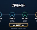 ベーシック｜Excelの面倒な作業を自動化します マクロ・VBAで時短｜転記や集計の手作業をなくします イメージ3