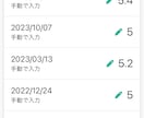 185kg→85kg。糖尿病克服の方法伝授致します 「体重185kg→85kg。糖尿病薬0種へ導いた劇的減量法」 イメージ10