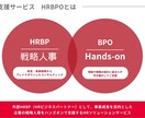 エンジニア組織に最適化した人事制度設計を支援します エンジニアが辞めないノウハウで、エンジニア組織特化型支援 イメージ2
