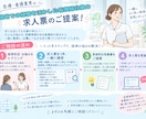 医療現場を見てきた看護師が採用サポートします 医療現場の求人票を看護師視点で修正、改善し応募される求人へ イメージ3