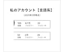 8.7万の私がInstagramの伸ばし方教えます 僕と一緒に、アカウントを飛躍させましょう！ イメージ4